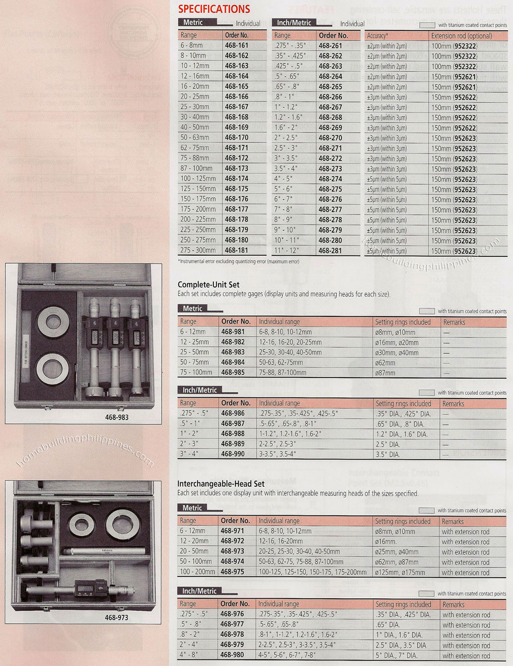 Digimatic Holtest Three Point Internal Micrometers